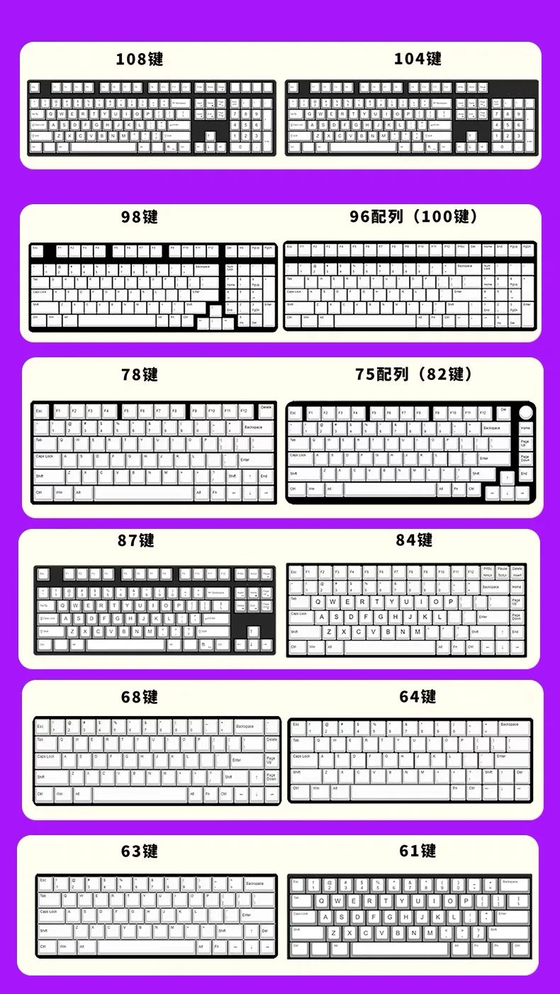 142 Keys Cat Dog keycaps Customized Gift Cute New MAO Keycaps Square Thermal Sublimation Mechanical Keyboard caps for Alice