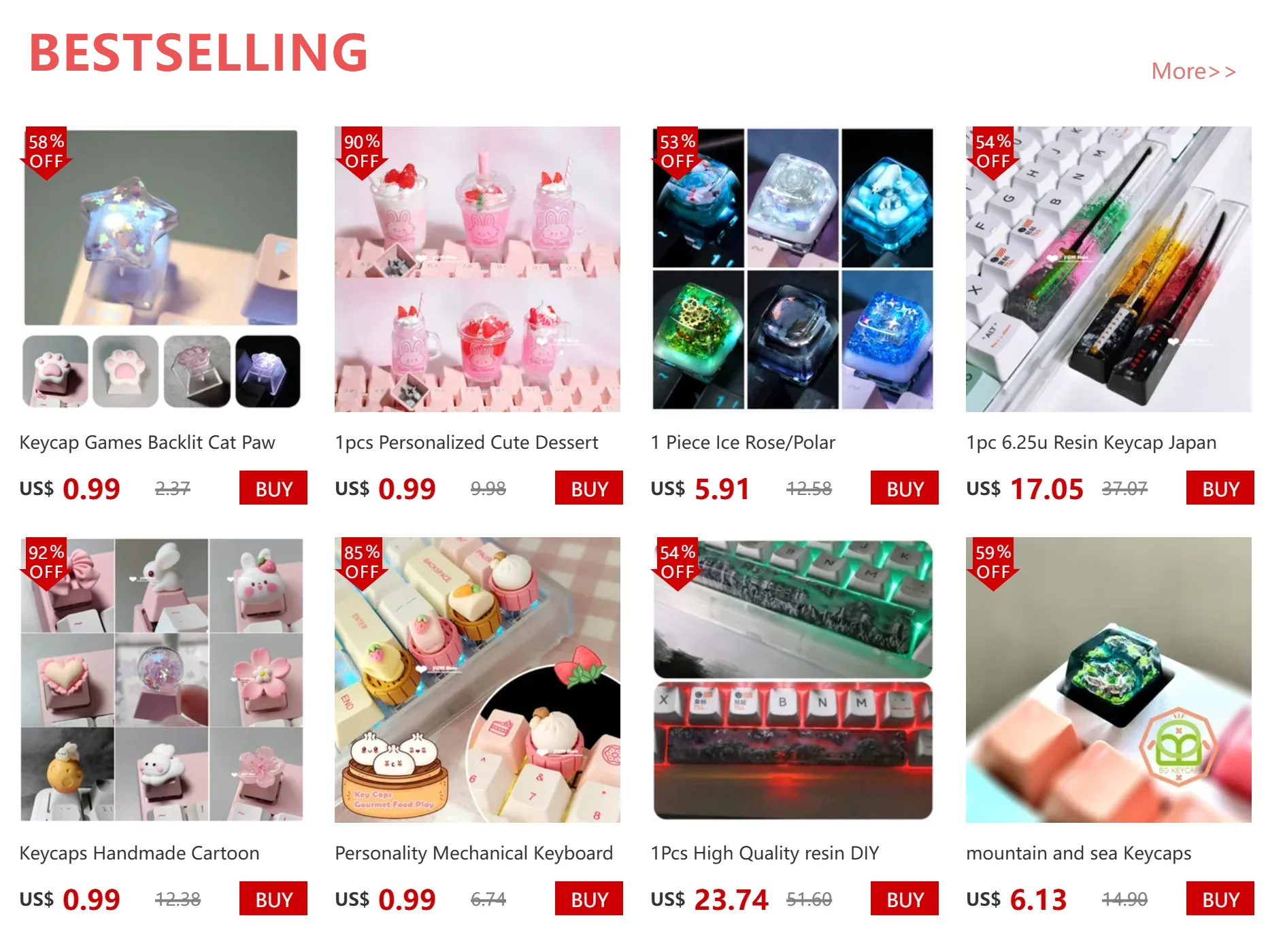4pcs/set Lovely Cat Claw Key Cap Personality Cat Paw Keycaps for Mechanical Keyboard R4 Arrow Keys Pink Cute DIY Keycaps