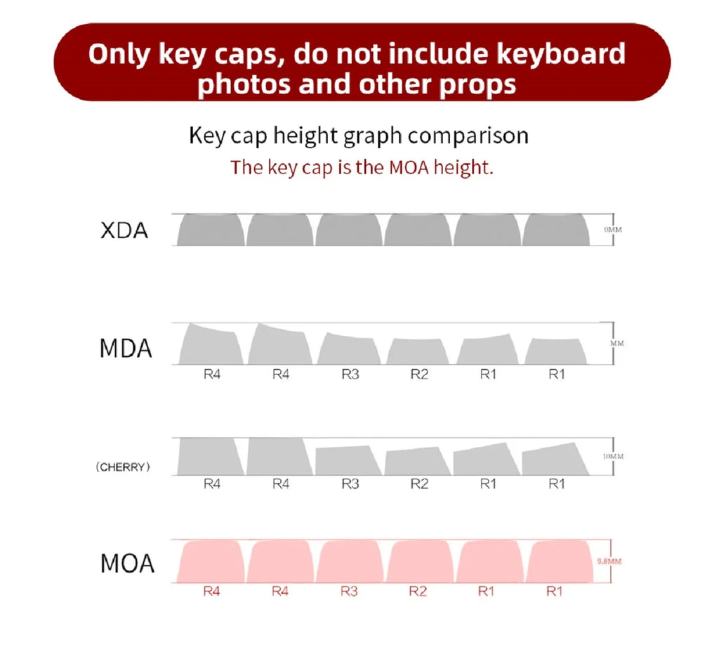 95 Keys MOA Profile PBT Keycaps for 61/64/68/84/75/87Keys Gaming Mechanical Keyboard AULA F75 GMK67 GMK87 Cartoon Cute Key Caps